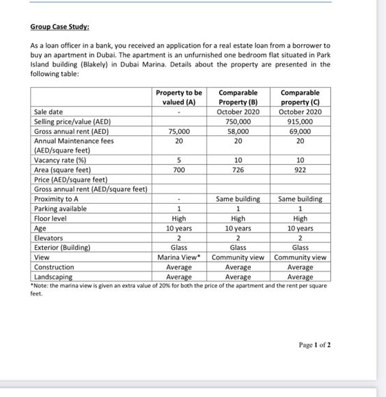 Answer the Question Below only please Group Case Study: As a loan