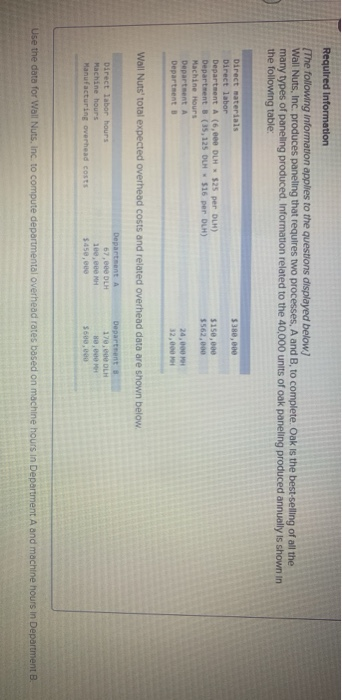  Use the data for Wall Nuts, Inc.to compute departmental overhead rates