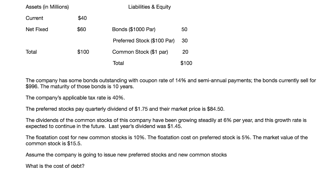 Assets (in Millions) Current Net Fixed Liabilities & Equity $40 $60