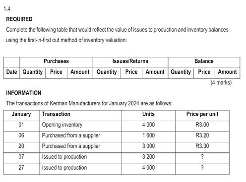  1.4 REQUIRED Complete the following table that would reflect the value