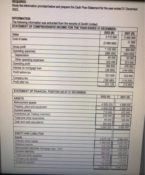 following questions. 5.1 Calculate the following ratios for 2022 only. Express the