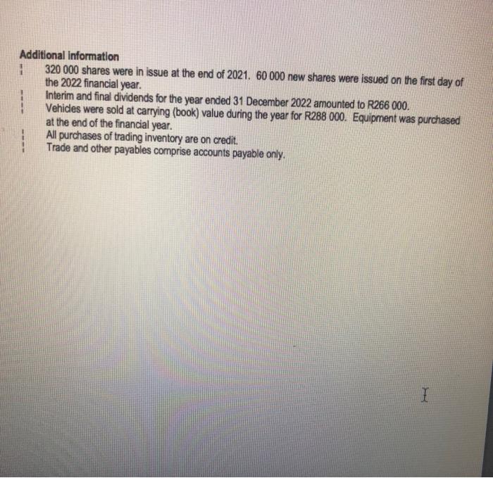 answers to wo decimal places. 5.1.1 Profit margin 5.1.2 Inventory turnover 5.1.3