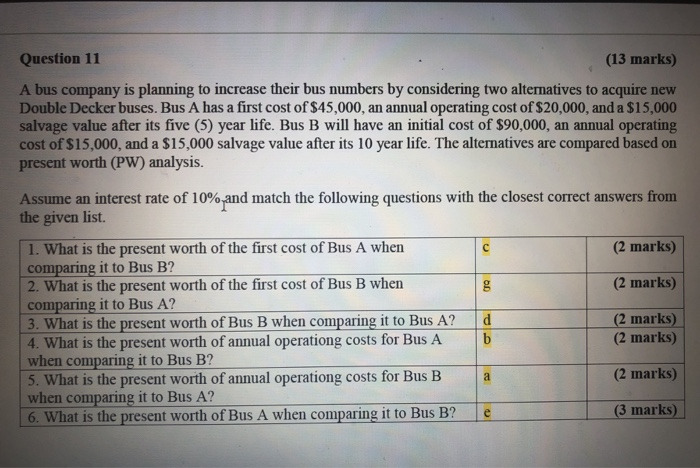 Question 9 (8 marks) The maintenance costs of a piece of equipment