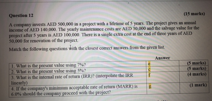 are expected to be $125 at the end of the first year
