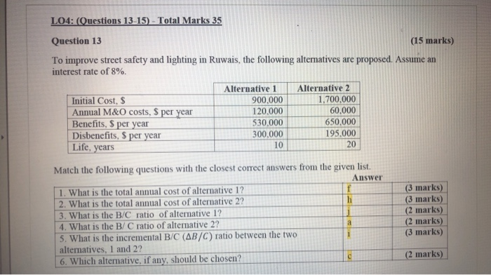 and expected to increase by $25 each year for the following 7