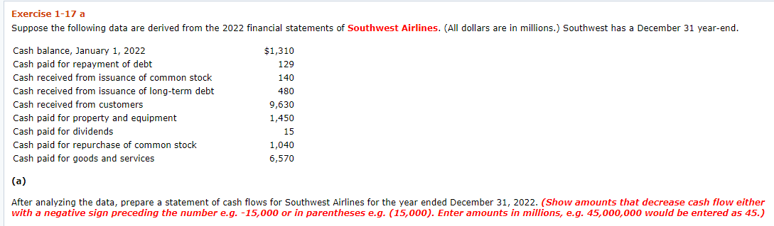  Please explain how to organize the data for cash flow. If