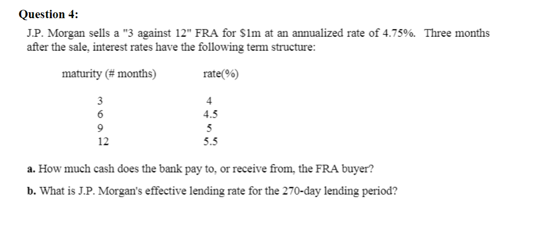Can you explain more about the question(B)? Question 4: J.P. Morgan sells