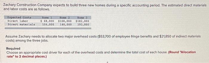 last time this was answered it was incorrect. pls help! Zachary Construction