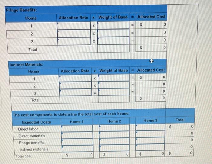 Company expects to build three new homes during a specific accounting period.