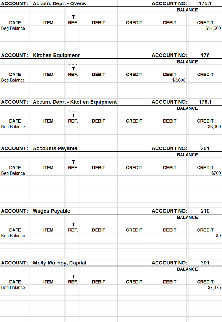 operates with a December 31, 20XX financial year-end Chart of Accounts Assets