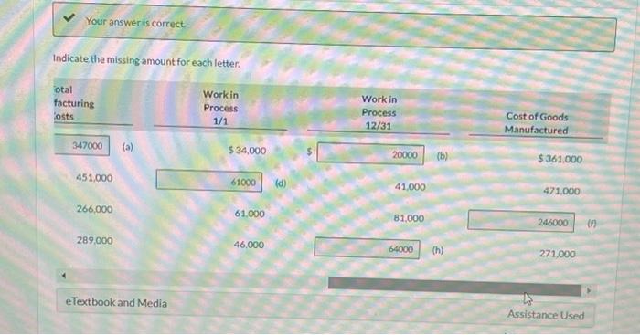 $ 141,000 $ 88,000 (2) 117000 (c) 201,000 133.000 (3) 81.000 101.000