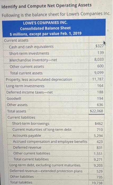 Identify and Compute Net Operating Assets Identify and compute net operating