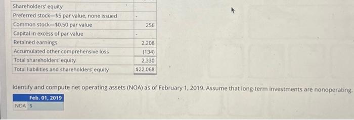 assets (NOA) as of February 1, 2019. Assume that long-term investments are