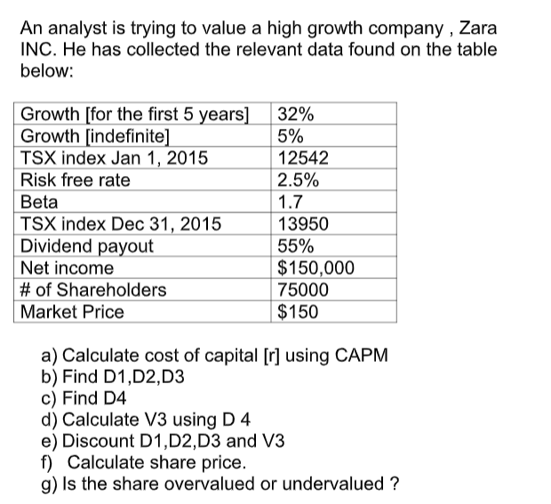 please help me to answer this question An analyst is trying to