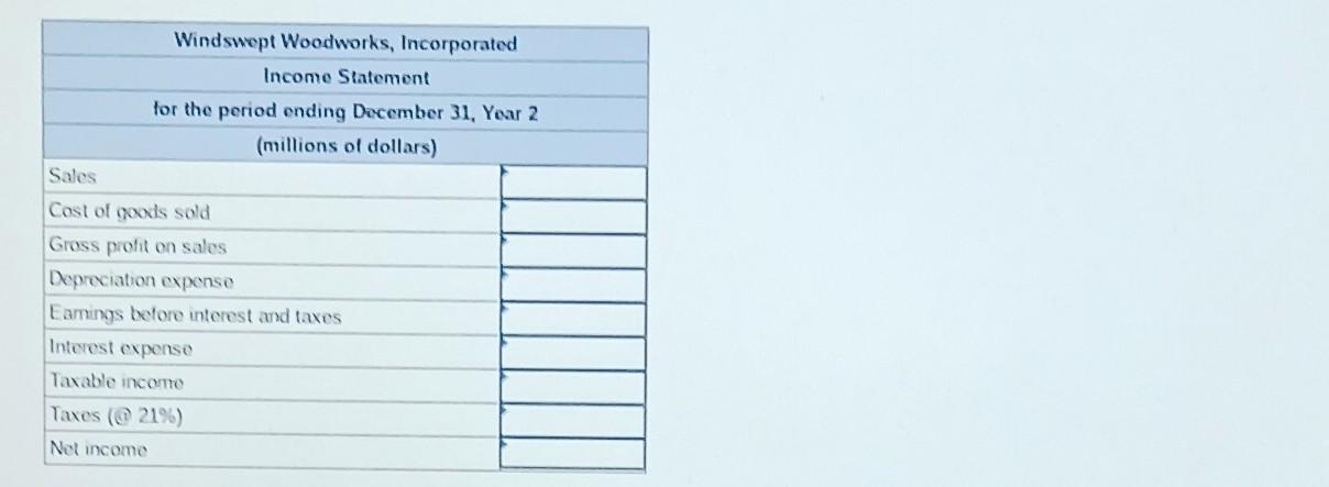 income statement for Windswept Woodworks, Incorporated for year 2. Assume that the