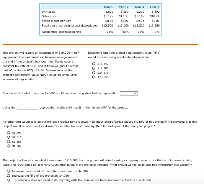 Unit sales Sales price Variable cost per unit Fixed operating costs