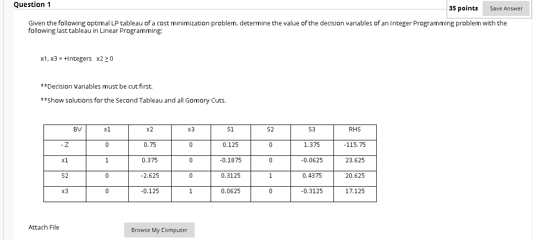 Question 1 35 points Save Answer Given the following optimal LP