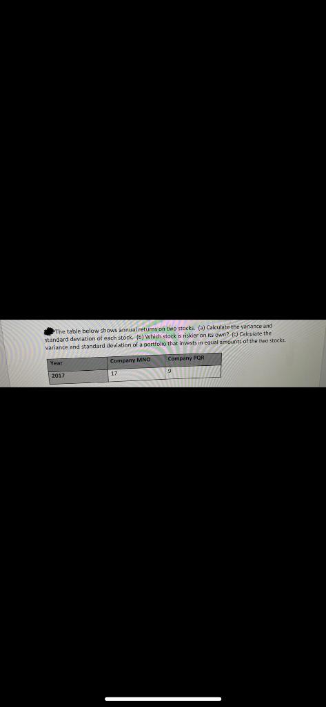 The table below shows annual returns on two stacks. (a) Calculate