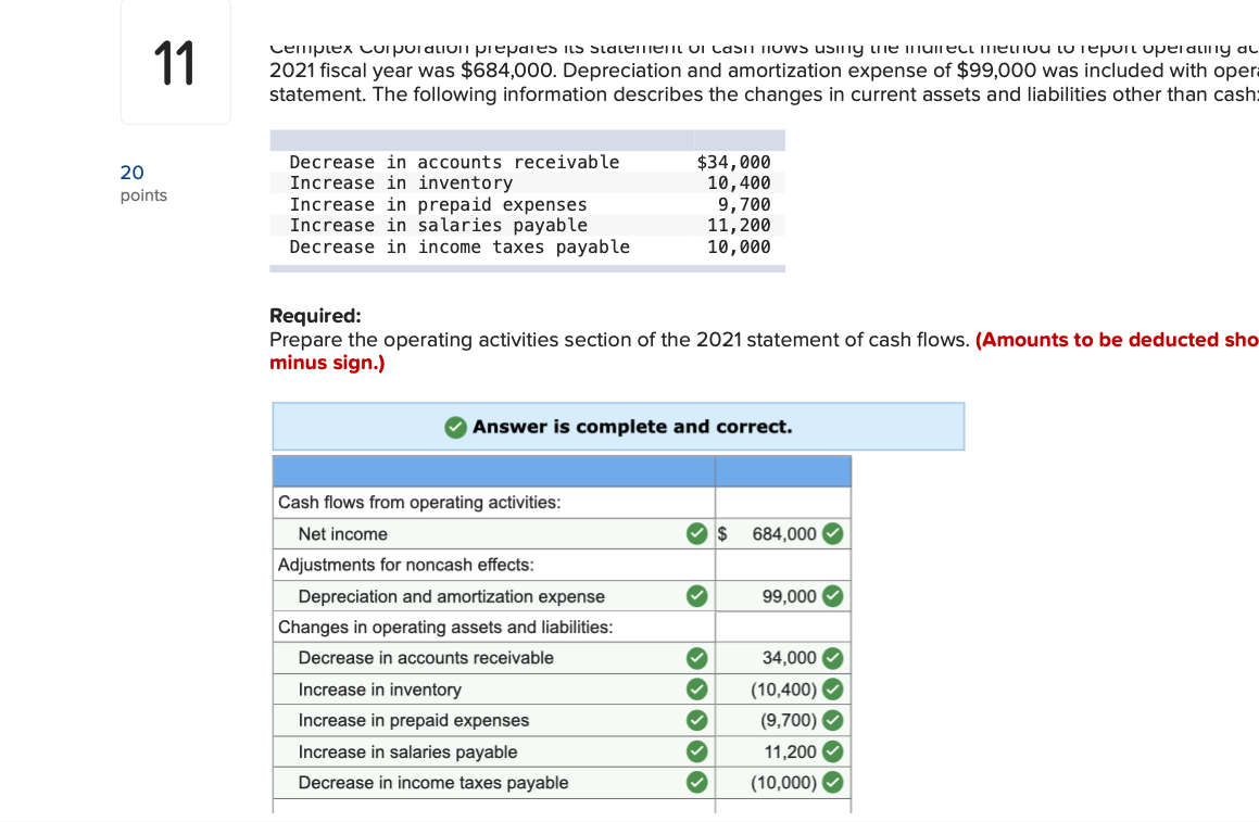 confused because for "decrease in prepaid insurance" don't I have to subtract