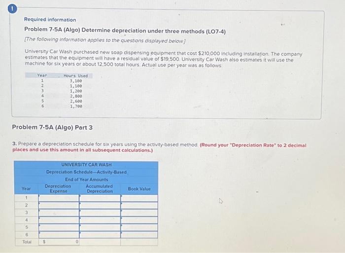  ! Required information Problem 7-5A (Algo) Determine depreciation under three methods