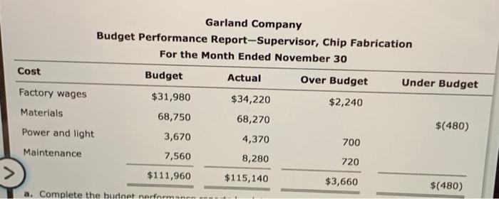 520,000 4 290,000 520,000 Present Value of an Annuity of $1 at