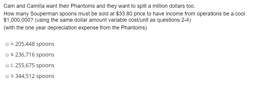 soup company Cam Bowles Soup Company. The company has found success from