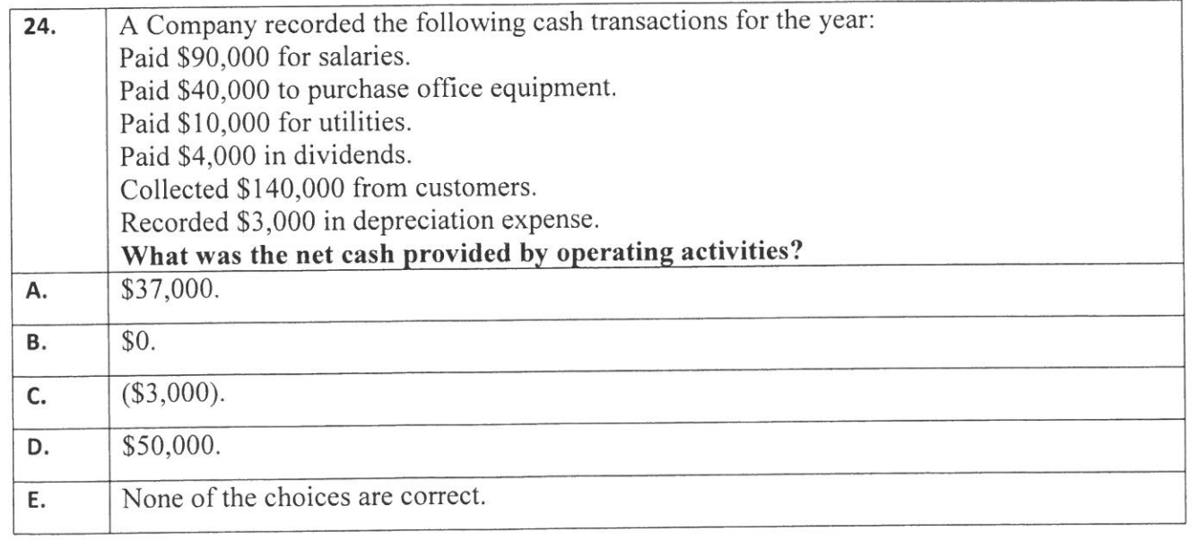 can you give me the answer and explain why?also can you explain