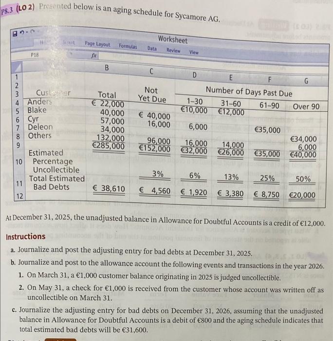  p8.3 (LO 2) Presented below is an aging schedule for Sycamore
