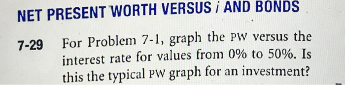  Just question 7-29 NET PRESENT WORTH VERSUS i AND BONDS For