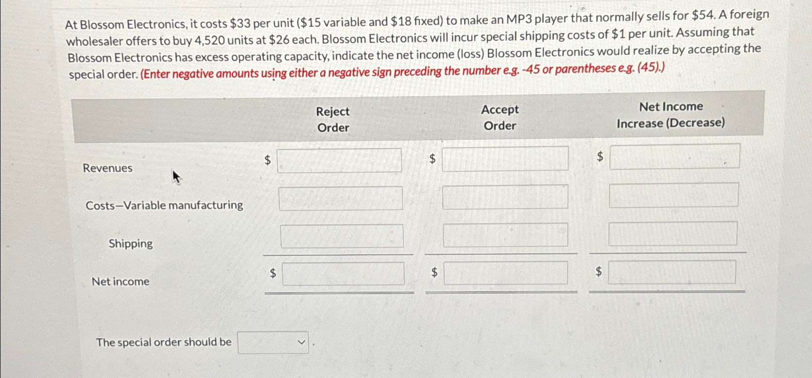  At Blossom Electronics, it costs $33 per unit ( $15 variable