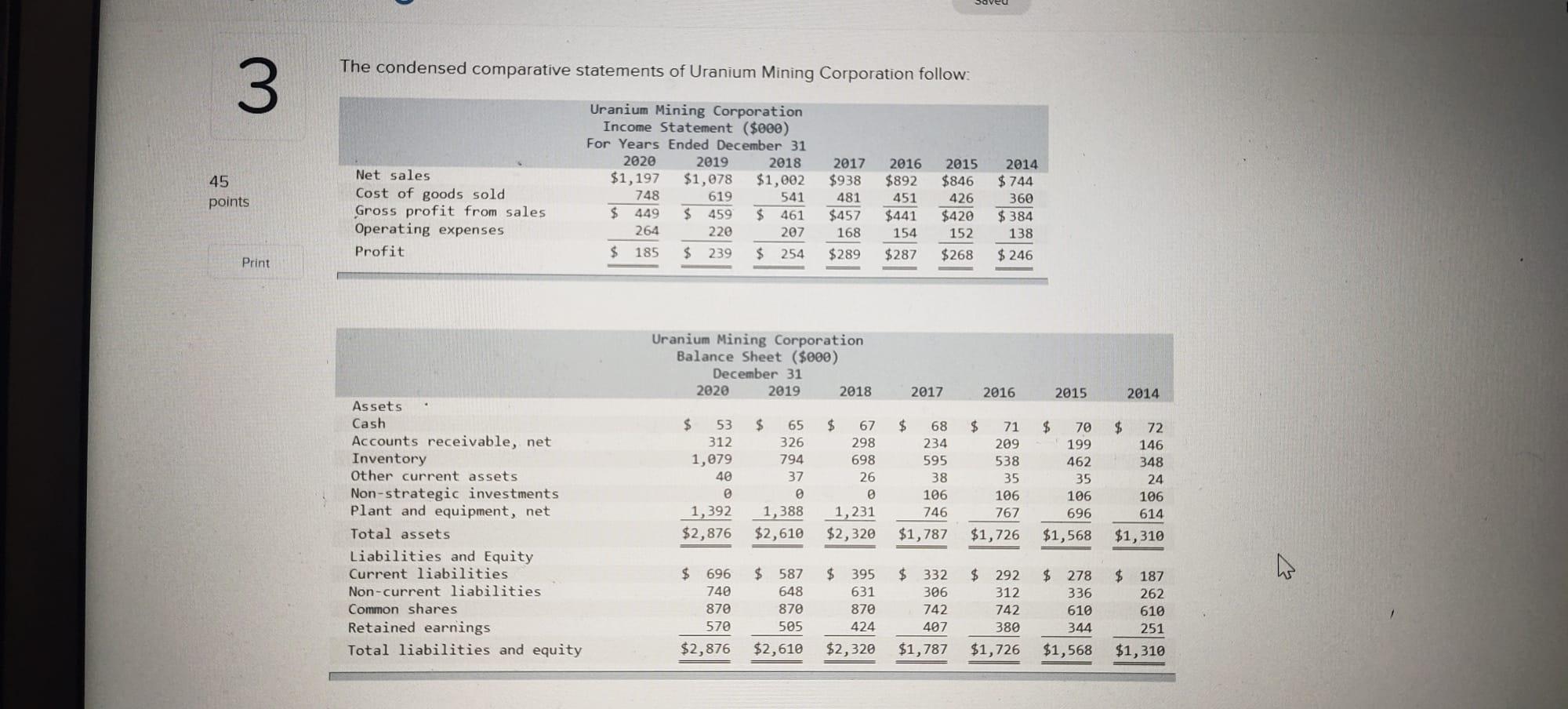 ezto.mheducation.com/ext/map/ Assignment 11 Ch 17 The condensed comparative statements of Uranium Mining