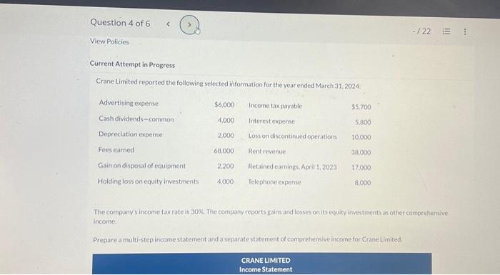  Current Attempt in Progress Crane Limited reported the following selected information