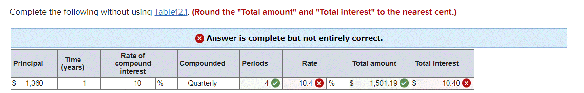  Complete the following without using Table12.1. (Round the "Total amount" and