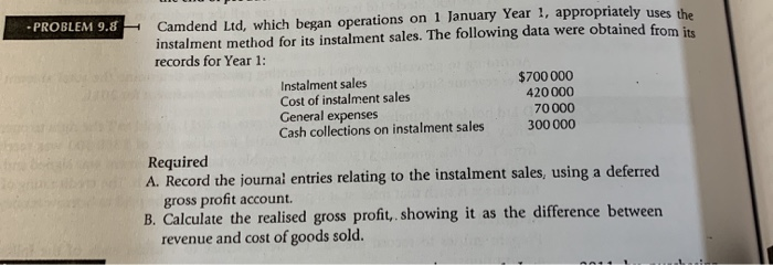  * PROBLEM 9.8 Camdend Ltd, which began operations on 1 January