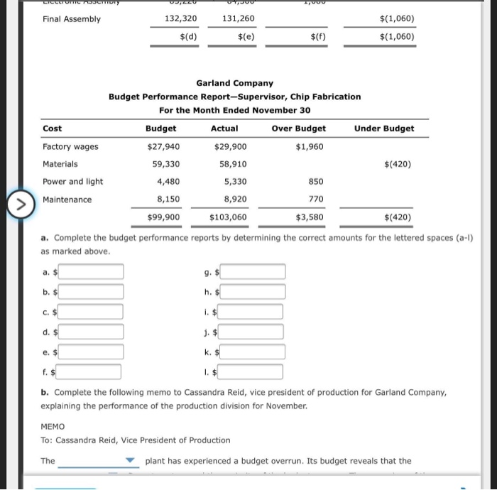 for Garland Company, a manufacturer of light duty motors, follow: Garland Company