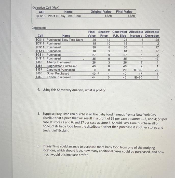 pdf or a picture. Below are the Excel tables we would use