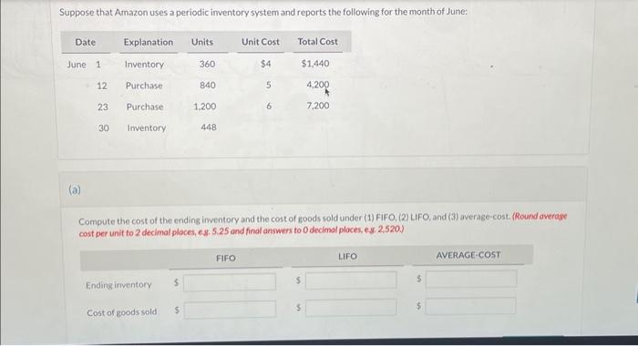 pls help Suppose that Amazon uses a periodic inventory system and reports