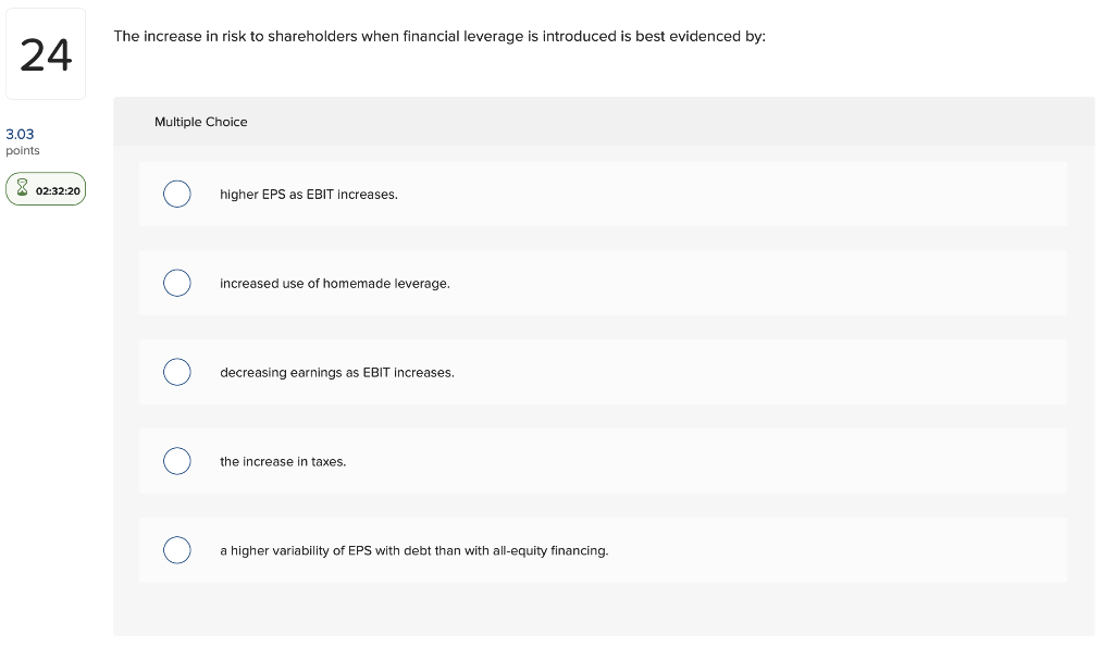 The increase in risk to shareholders when financial leverage is introduced