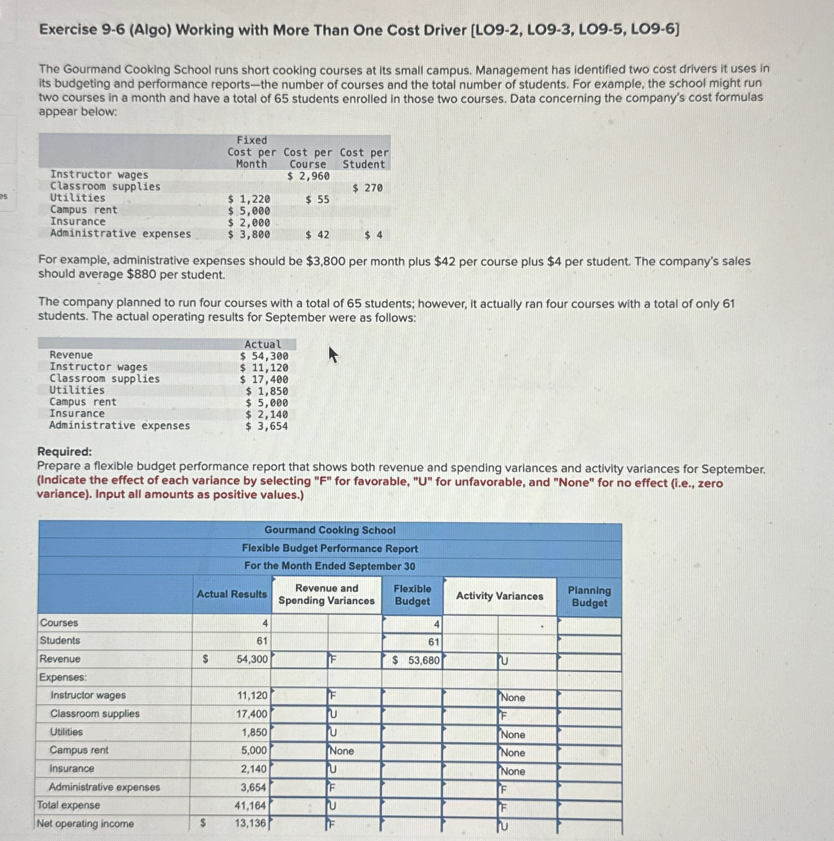  Exercise 9-6(Algo) Working with More Than One Cost Driver [LO9-2, LO9-3,