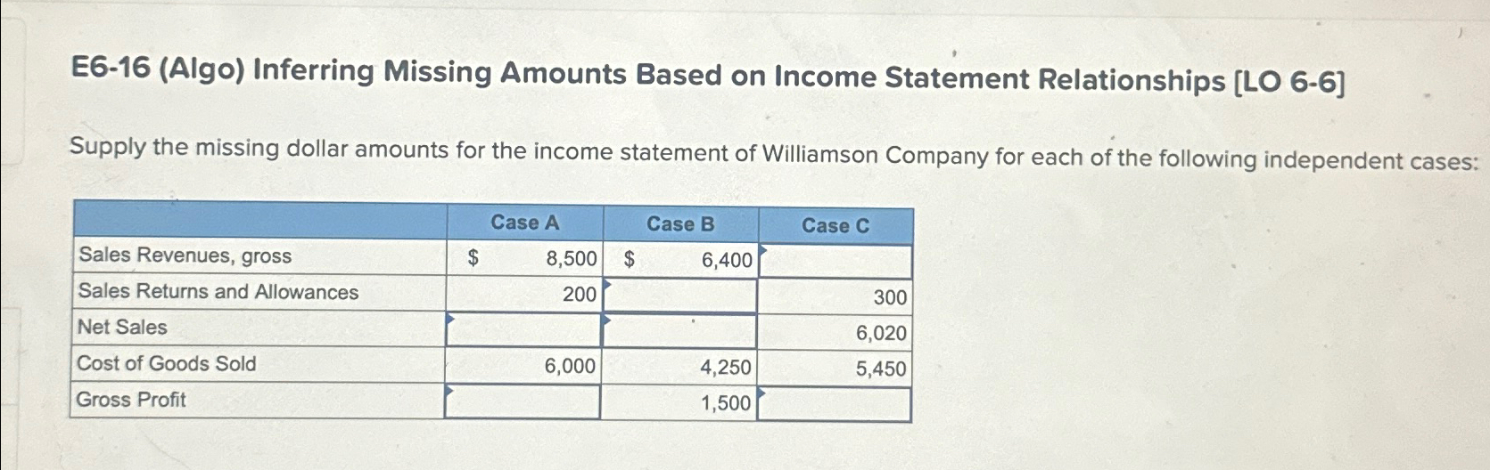  E6-16(Algo) Inferring Missing Amounts Based on Income Statement Relationships [LO 6-6]