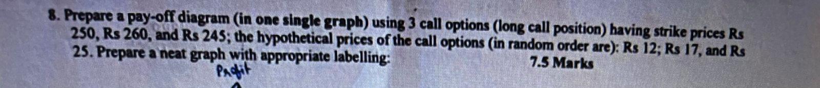 8. Prepare a pay-off diagram (in one single graph) using 3