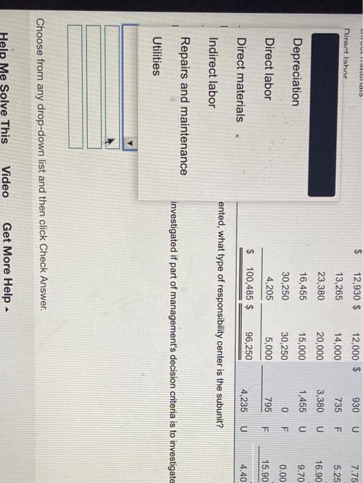 the performance in the 2 on the door what to be the