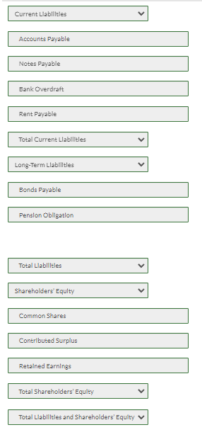 accumulated depreciation balance for the equipment is $225,000. The allowance for expected