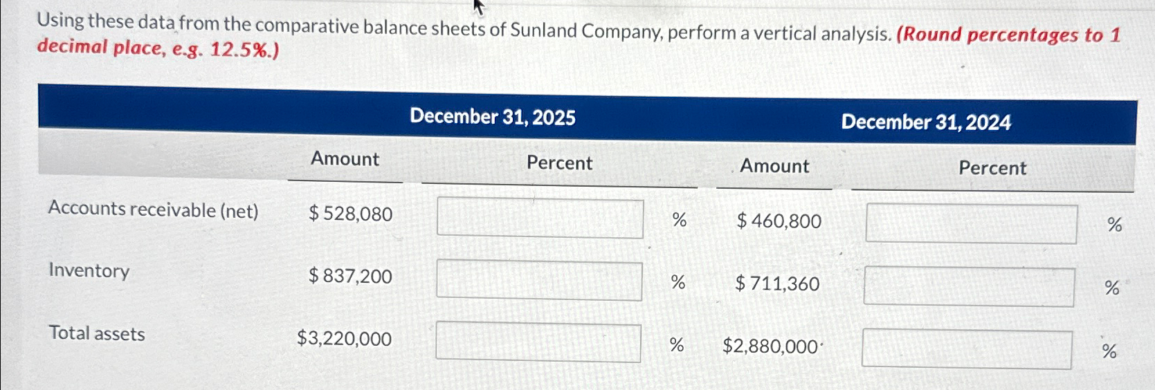  Using these data from the comparative balance sheets of Sunland Company,
