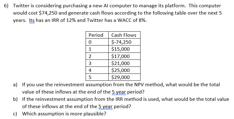  Twitter is considering purchasing a new Al computer to manage its