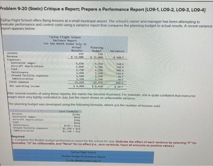  roblem 9-20 (Static) Critique a Report; Prepare a Performance Report [LO9-1,
