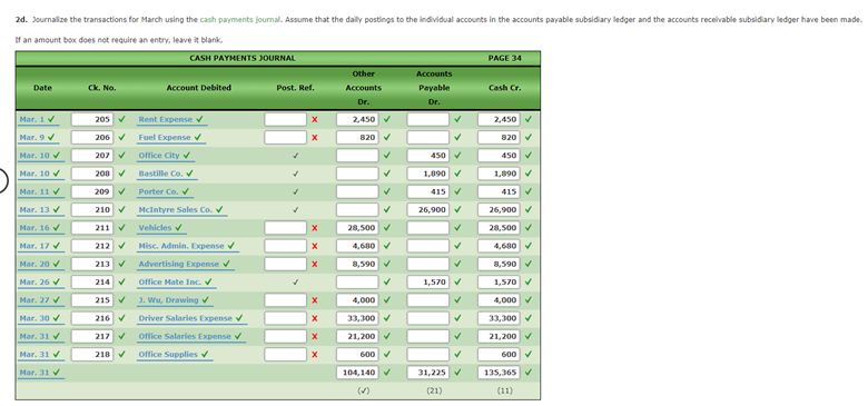 on account from McIntyre Sales Co., $26,900. 3. Purchased office equipment on