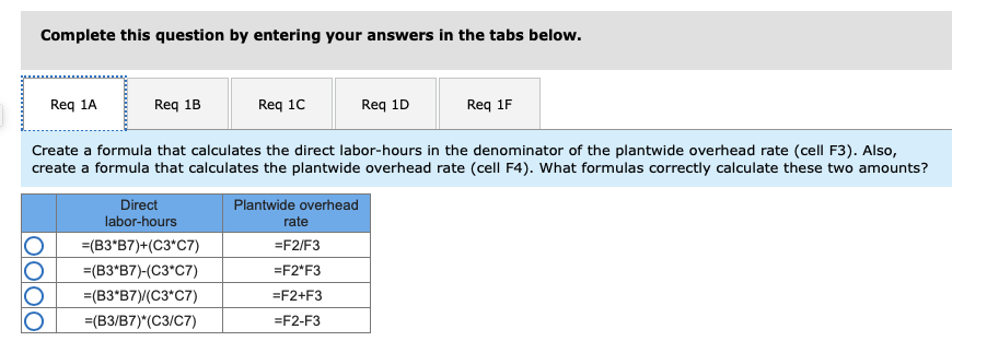 questions displayed below.) Cary Company manufactures two models of industrial componentsa Standard