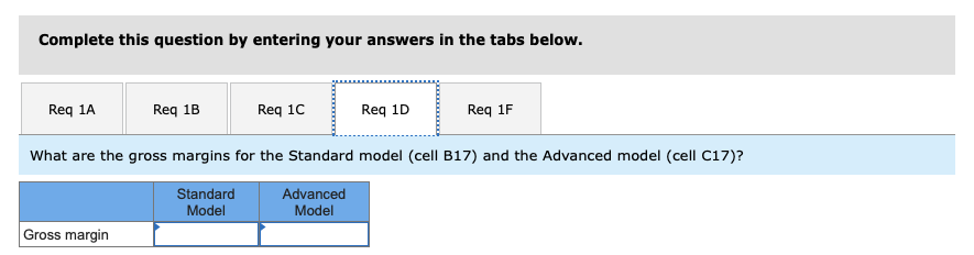 price per unit Direct materials per unit Direct labor cost per unit