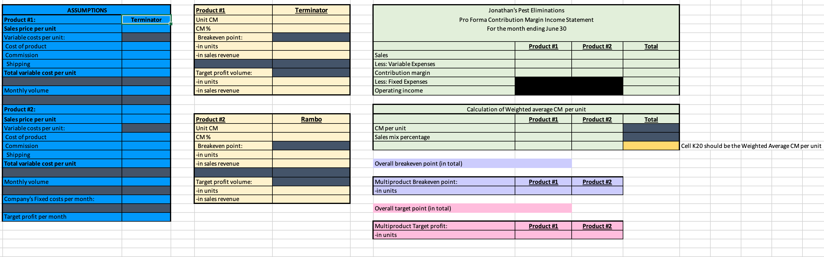 Instructions This project is designed to be a hands-on practice with the